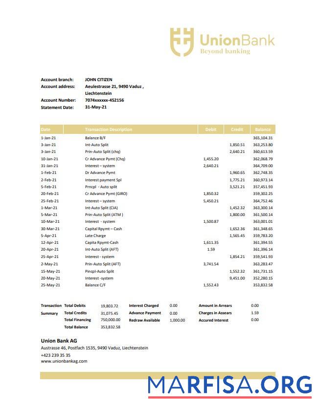 Downloadable Liechtenstein Union Bank AG bank statement excel download for verification